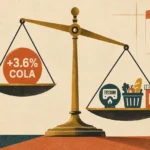 A balance scale weighs a 3.6% COLA circle against icons of utilities, groceries, and a prescription bottle.